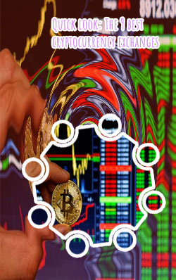 Best websites to buy cryptocurrency